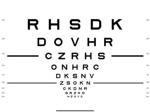 Tables for Visual Acuity Conversion